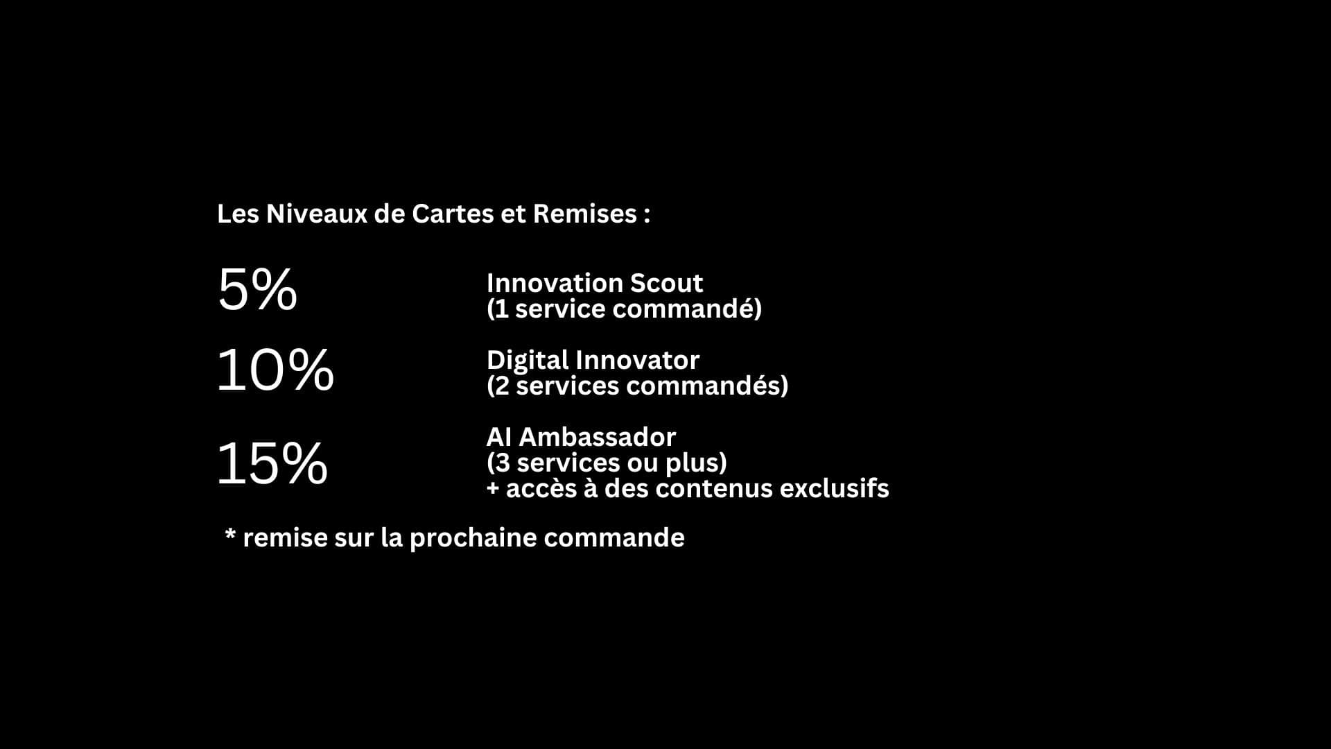 Créer du contenu 8 4